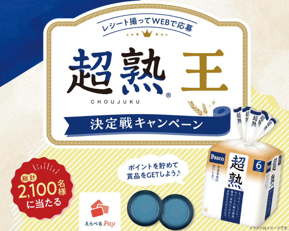 超熟王決定戦キャンペーン